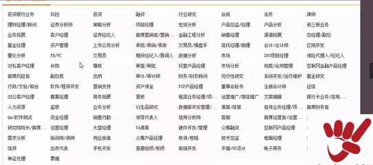 金融行业包括哪些?不是金融专业,能进入金融公司吗?